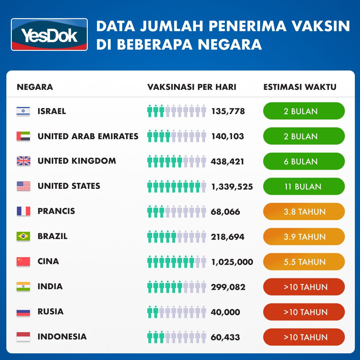 Vaksin